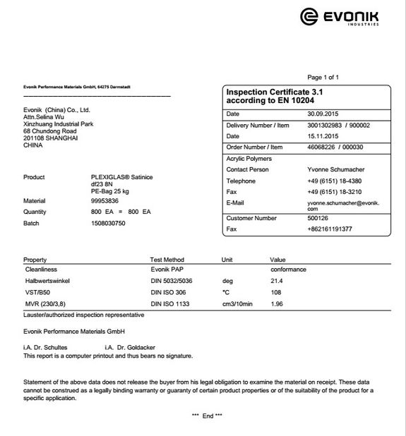 Porcellana Ningbo Spark Optics Technology Co., LTD Certificazioni